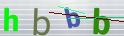 Click to refresh page