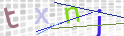 Click to refresh page