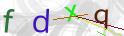 Click to refresh page