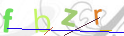 Click to refresh page