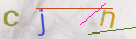 Click to refresh page