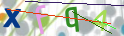Click to refresh page