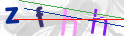 Click to refresh page
