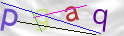 Click to refresh page