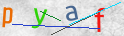 Click to refresh page