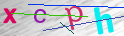 Click to refresh page