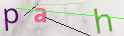 Click to refresh page