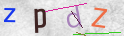 Click to refresh page